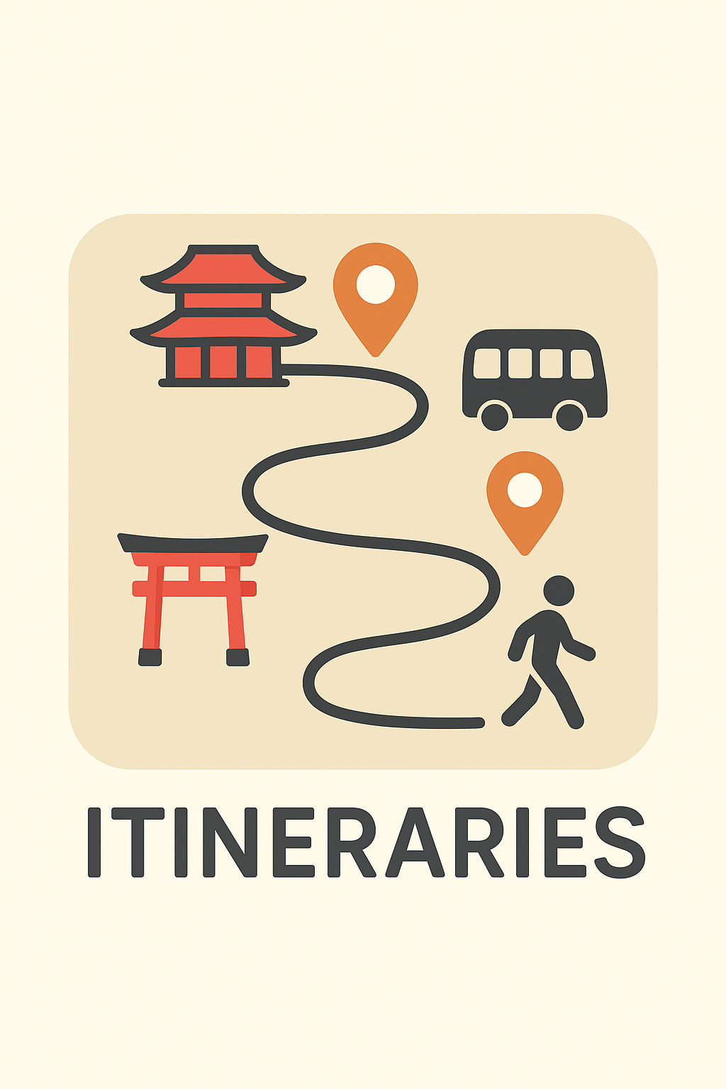Kyoto Itineraries